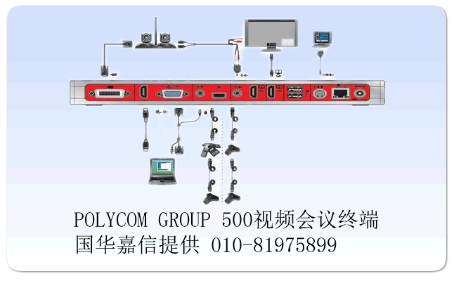 POLY Group500-1080p