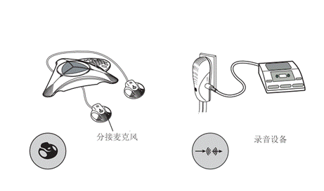 SoundStation 2 EXչ